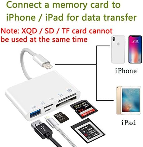 iPhone iPad için XQD SD Kart Okuyucu, iPhone/iPad Adaptörüne USB 3.0, XQD/SD/Micro SD/TF Kartı ve Daha Fazlasıyla Uyumlu 5 in