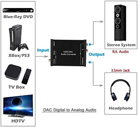 Wisoqu USB DAC Ses Dönüştürücü, Ses Ses Kartı Adaptörü, Dijital-Analog Sinyal Adaptörü, Dizüstü veya Masaüstü Sistemleri için,