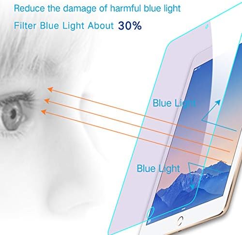 PERFECTSİGHT HD Clear Ekran koruyucu ile Uyumlu iPad Mini 5/4 Anti mavi ışık filtresi Anti parmak izi temperli cam [1 Paket]