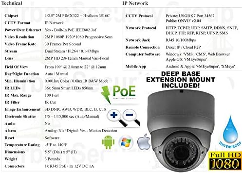 Kentsel Güvenlik Grubu İş Sınıf 20 Kamera IP Güvenlik Sistemi : 1080 P 2MP@30FPS IP PoE CCTV Kiti : 1x32 Kanal NVR + 20x2. 8-12mm
