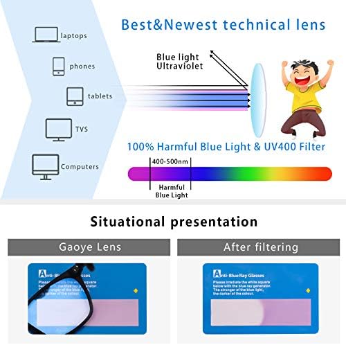 GRFISIA çocuklar mavi ışık engelleme gözlük TR bilgisayar oyun göz-gözlük kız erkek Anti UV Ray Lens 2 Paket (2 paket-Mavi +