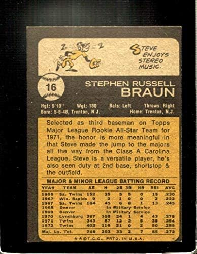 1973 Topps 16 Steve Braun Minnesota Twins MLB Beyzbol Kartı EX Mükemmel