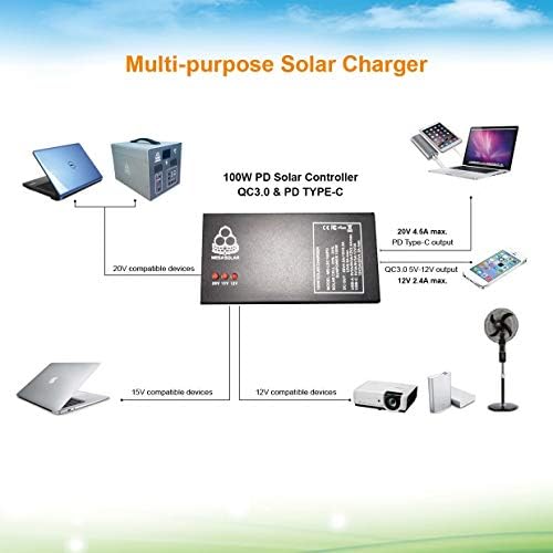 MEGASOLAR 100 W Solar Charger Güneş Paneli İki Katlanmış, güneş Kontrol USB PD Tipi-C ile 90 W ve QC 3.0 ve DC 12 v 15 v 20 v