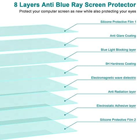 Habyby Parlama Önleyici Anti-mavi ışık ekran koruyucu için MacBook Pro 16 inç(2019-2020), Göz Koruması mavi ışık engelleme filtresi,