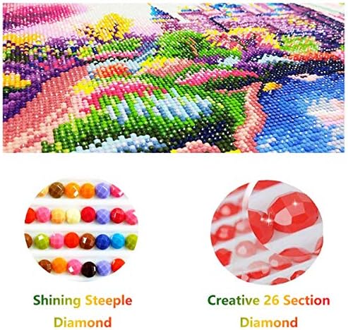Ginfonr 5D DIY Mozaik Elmas Boyama Kitleri Fil Anne ve Çocuk Tam Matkap, boya ile Diamonds Sanat Günbatımı Çapraz Dikiş Nakış