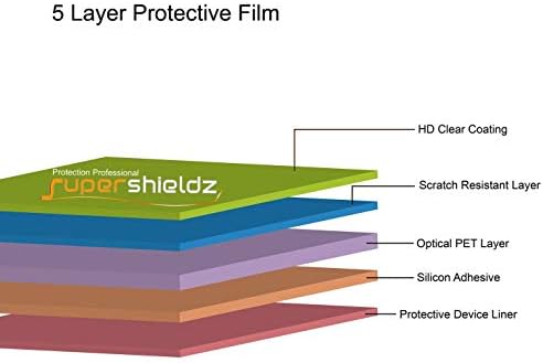 (6 Paket) Supershieldz Samsung Galaxy A01 Ekran Koruyucu için Tasarlanmış, Yüksek Çözünürlüklü Clear Shield (PET)