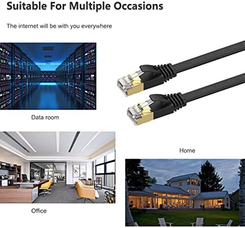 Cat 7 Ethernet Kablosu 6.5 ft Yüksek Hızlı, Korumalı Ethernet Kablosu, rj45'li LAN Kablosu, Hava Koşullarına Dayanıklı Düz İnternet