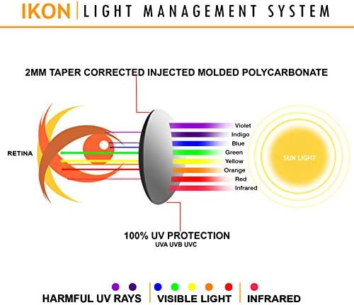 IKON LENSLER Polarize Costa Del Mar Kedi Cay Güneş Gözlüğü İçin Yedek Lensler