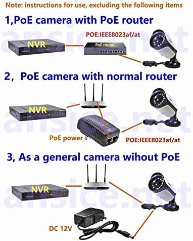 Geniş Açı POE IP Kamera H. 265 PoE Ağ Kamerası Ansice IP Güvenlik Sistemi Hava Koşullarına Dayanıklı IP66 (2MP, 2.8 MM)