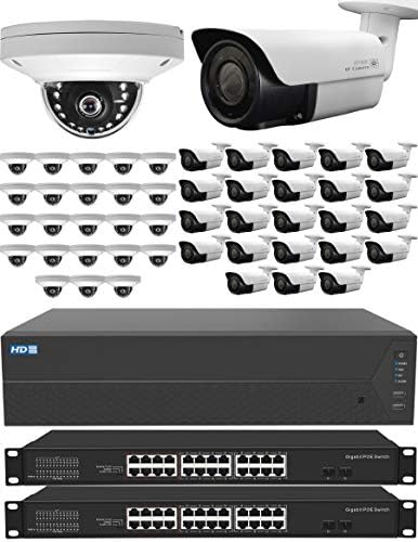 Kentsel Güvenlik Grubu 48 Kamera Sistemi: (1) 64 Kanal NVR + (24) Dome + (24) Bullet IP PoE Full HD 1080 P 30FPS Kameralar +
