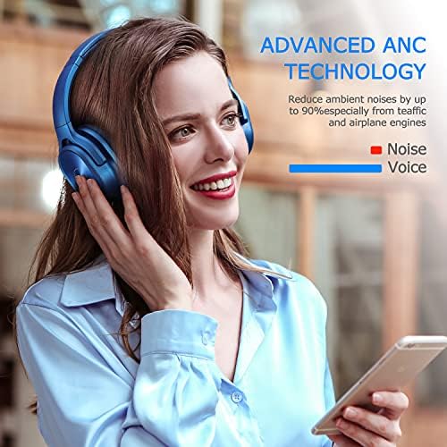 ZİHNİC Aktif Gürültü Önleyici Kulaklıklar, Derin Bas Hi-Fi Stereo Ses ile 40H Çalma Süresi Kablosuz Bluetooth Kulaklık, Seyahat/Ev/Ofis