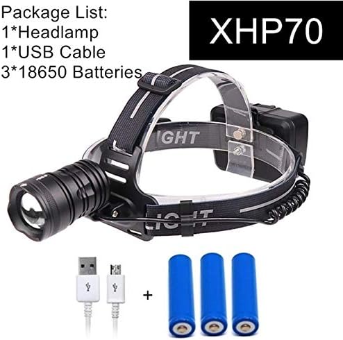 XHP70 LED Far 45000Lm XHP50 LED Far USB Yakınlaştırma Kafa Lambası El Feneri Torch Fener