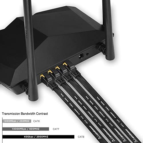 Cat 8 Ethernet Kablosu, Düz Ağ LAN Kablosu 1.5 ft Korumalı, 26AWG 40Gbps 2000Mhz-Cat8 Yüksek Hızlı Rj45 Kablosu Desteği Cat5/Cat6
