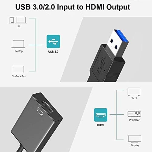 USB HDMI Adaptörü, USB3. 0 2.0 HDMI 1080 P Video Ses Grafik Dönüştürücü Çoklu Ekran Video Dönüştürücü PC Laptop için Projektör