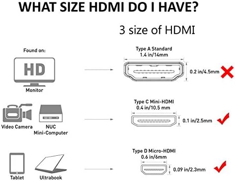 BronaGrand Mikro HDMI Erkek Tip D Tip C Mini HDMI Erkek Konnektör Adaptör Kablosu Kablosu Siyah