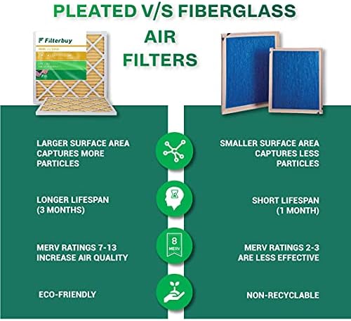 Filterbuy 15x15x1 Hava Filtresi MERV 11, Pileli HVAC AC Fırın Filtreleri (6'lı Paket, Altın)